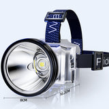 Super Bright Rechargeable High Power Headlamp