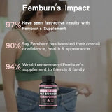 🔥BUY 1 GET 1 FREE🔥Nighttime Fat Burner