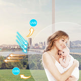 Glass sticker heat insulation film anti-peeping sunshade artifacts window balcony anti-glare sunscreen sunshade one-way see-through film