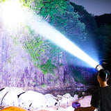 Super Bright Rechargeable High Power Headlamp