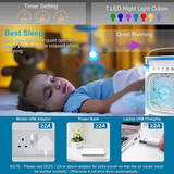 3 in 1 air humidifier cooling USB fan LED night light water misters ($5 off the second one free shipping)