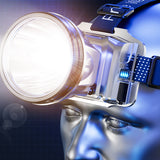 Super Bright Rechargeable High Power Headlamp