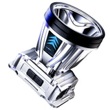 Super Bright Rechargeable High Power Headlamp