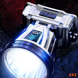 Super Bright Rechargeable High Power Headlamp