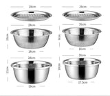 Germany Multifunctional stainless steel basin