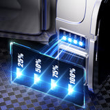 Super Bright Rechargeable High Power Headlamp