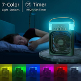 3 in 1 air humidifier cooling USB fan LED night light water misters ($5 off the second one free shipping)