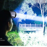 Super Bright Rechargeable High Power Headlamp