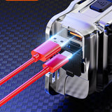 Super Bright Rechargeable High Power Headlamp