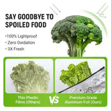 🍗Buy 2 Get 1 Free 🥦Reusable Aluminum Foil Sealable Storage Bags – Durable, Leakproof & Reusable for Everyday Use 🌿
