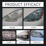 🚘 Automotive Headlamp Restoration Fluid, blurring enhanced crystalline coating refurbisher