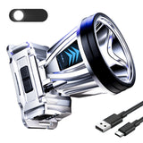 Super Bright Rechargeable High Power Headlamp