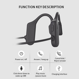 Bone conduction Bluetooth over-ear headphones